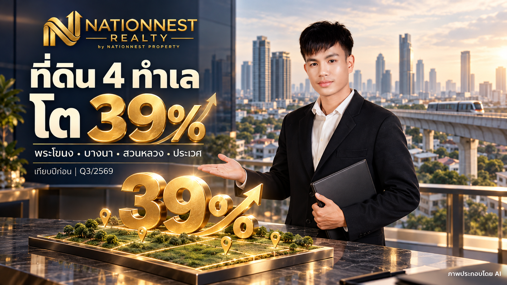 ภาพปกบทความ ที่ดินพระโขนง–บางนา–สวนหลวง–ประเวศ โต 39%! อ่านดัชนี Q3/2569 ให้ตรง